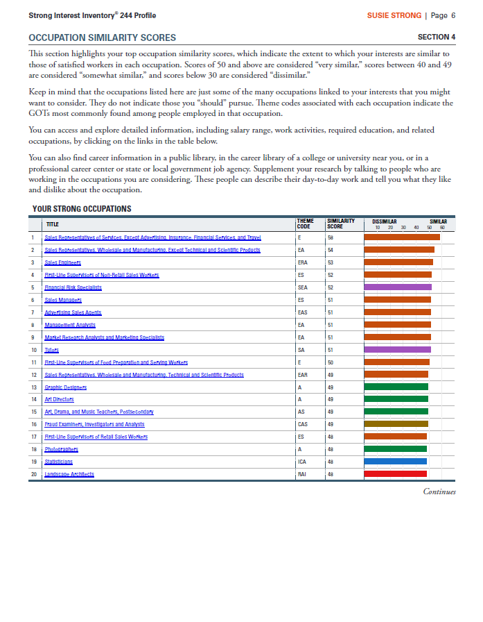 Strong Interest Inventory® 244 Career Satisfaction Report Sample page Strong Interest Inventory® 244 Career Satisfaction Report Sample page